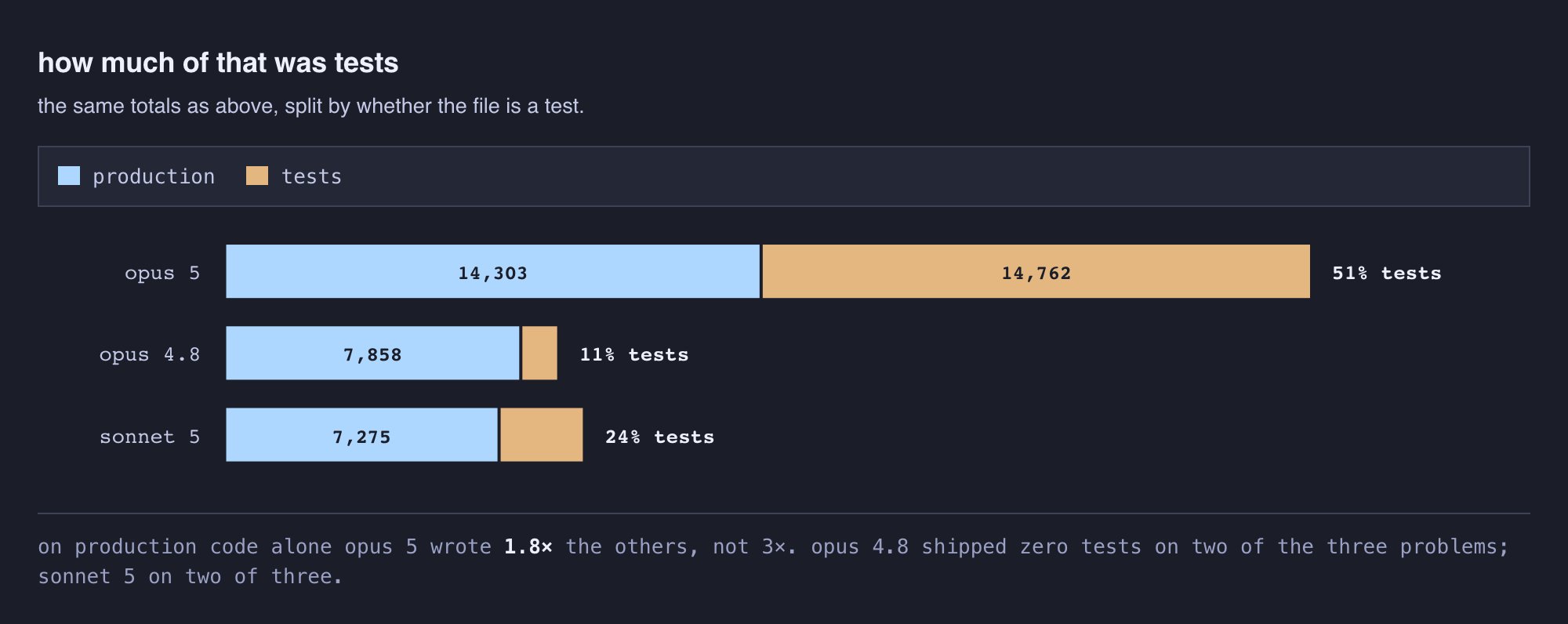 dex - inline image