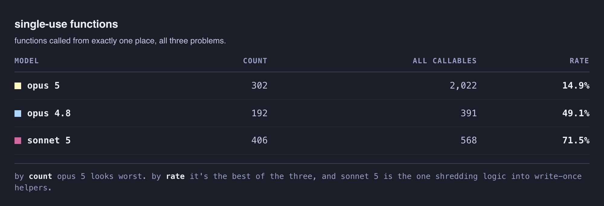 dex - inline image