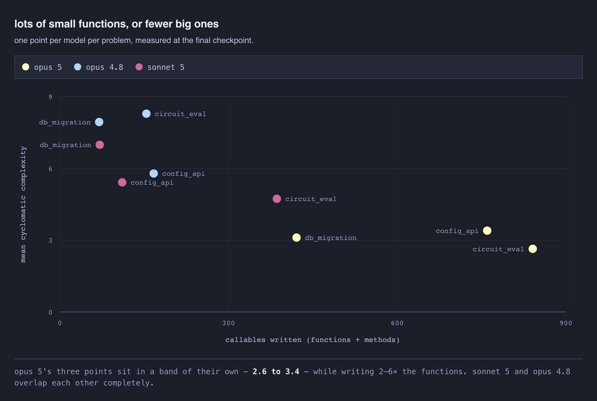 dex - inline image