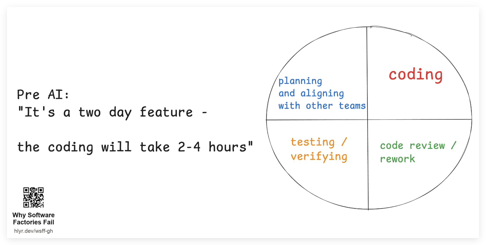 dex - inline image