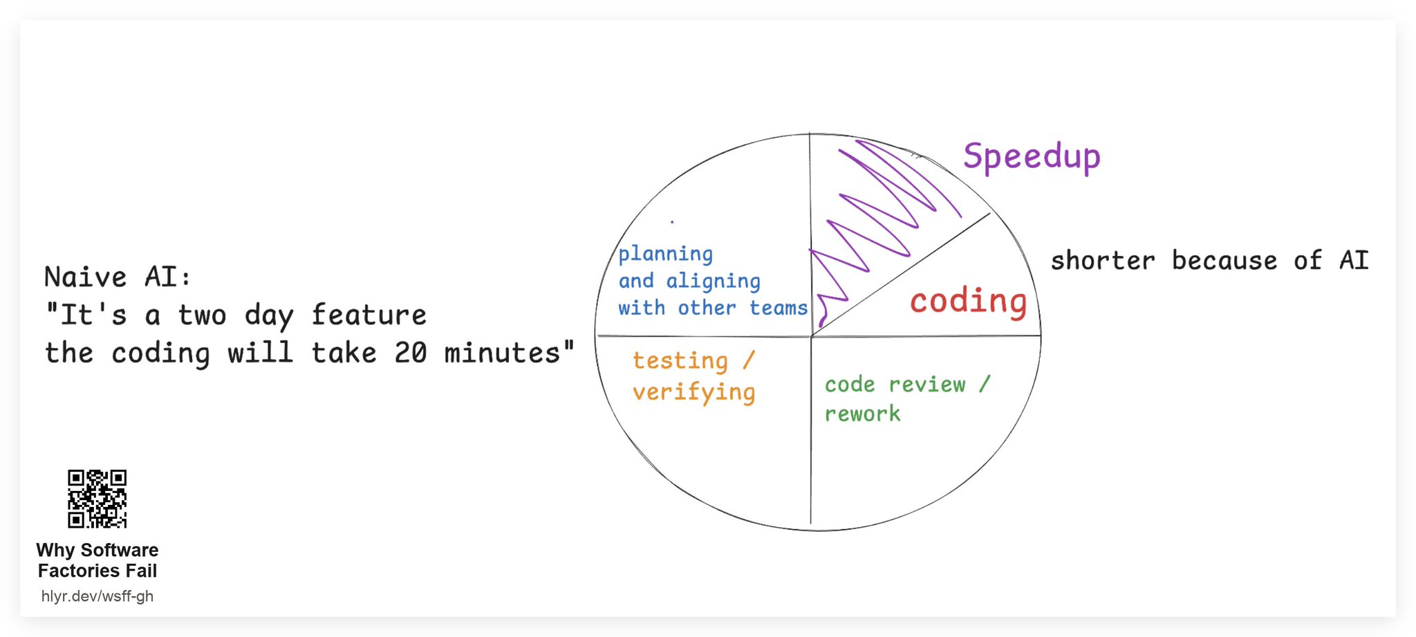 dex - inline image