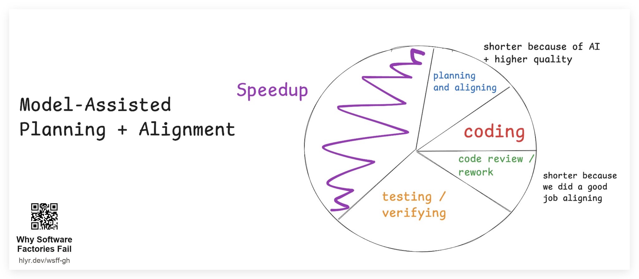 dex - inline image