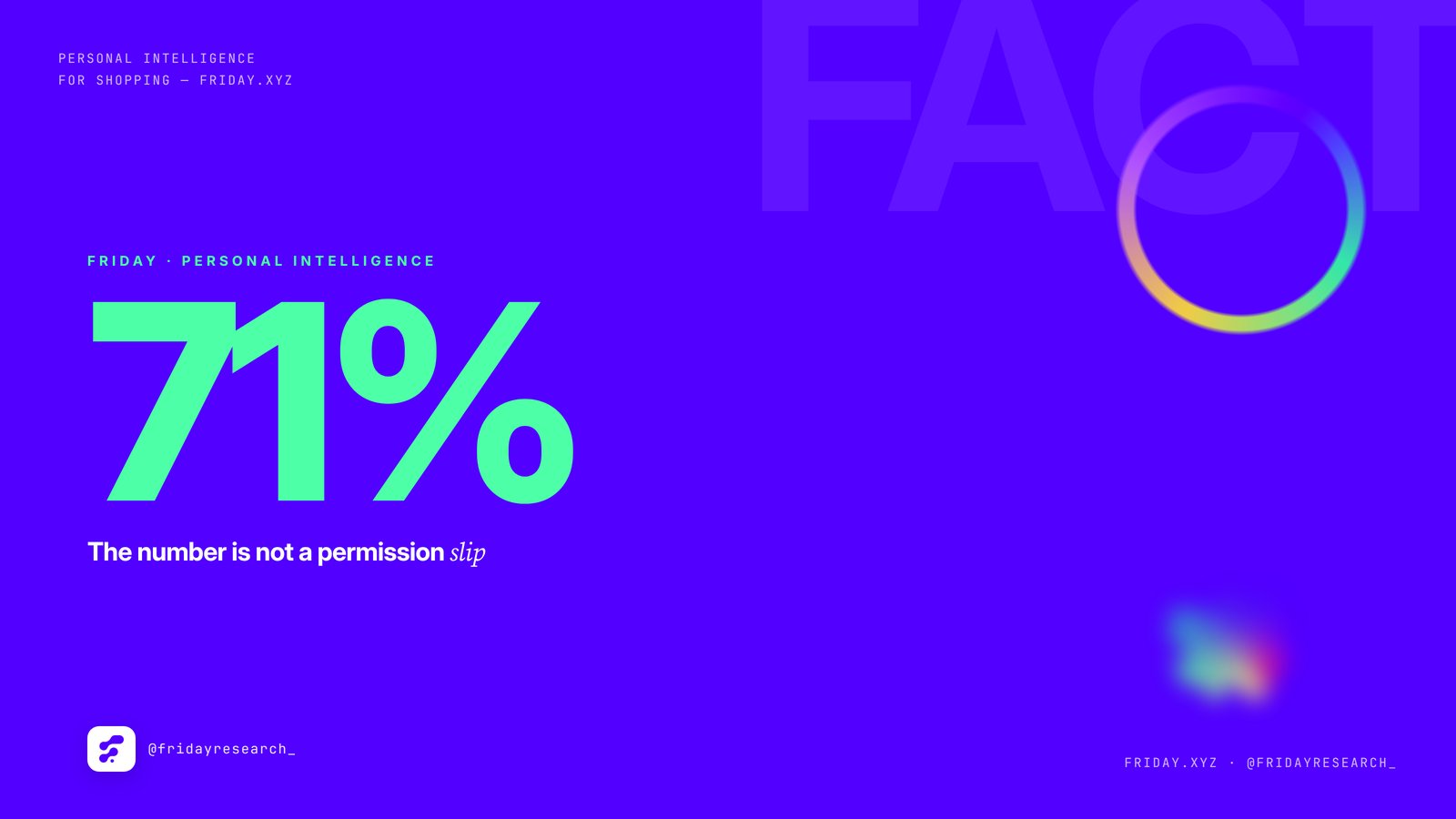 FRIDAY - Personal Intelligence for Shopping - inline image
