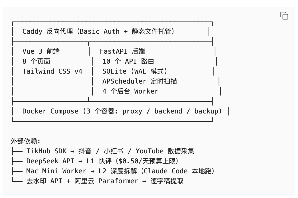 雪踏乌云 - inline image