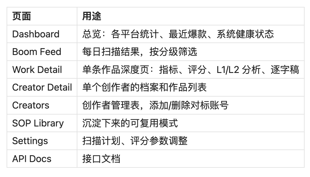 雪踏乌云 - inline image