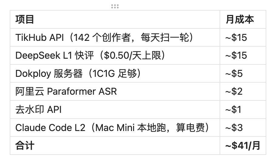 雪踏乌云 - inline image