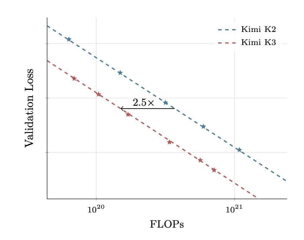 GDP - inline image