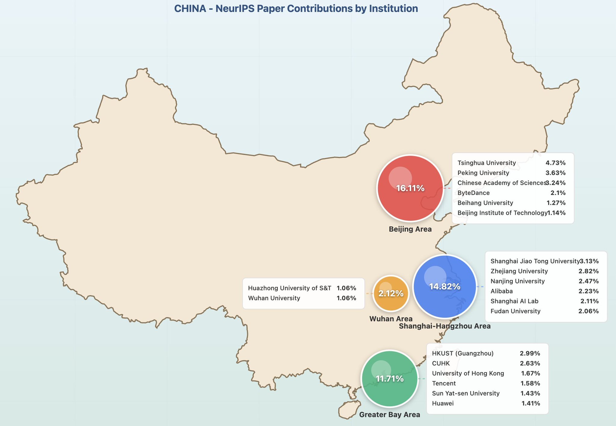 GDP - inline image