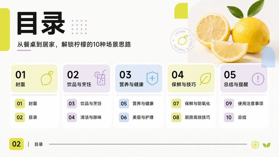 Modern Lemon Uses PPT Cover