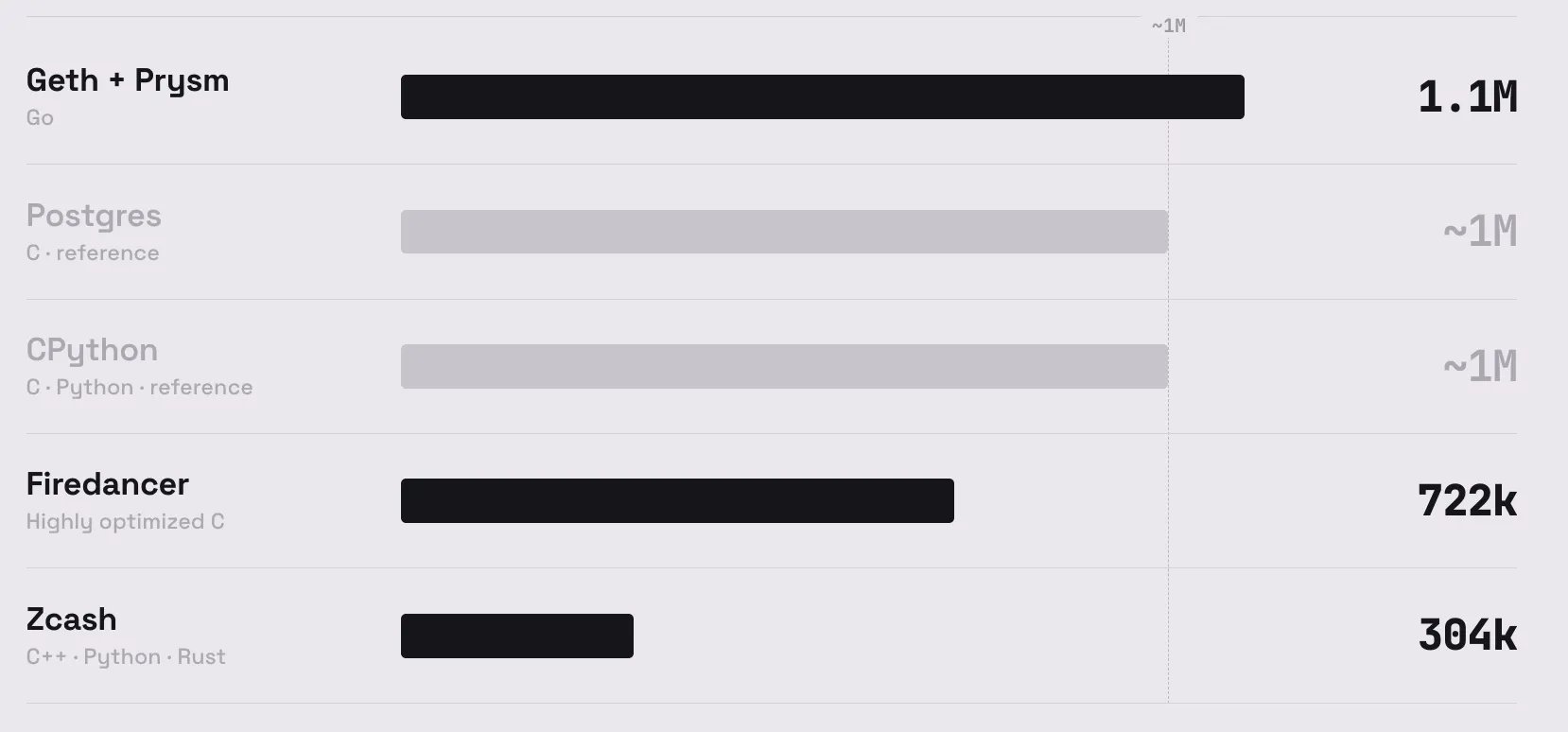 V12 - inline image