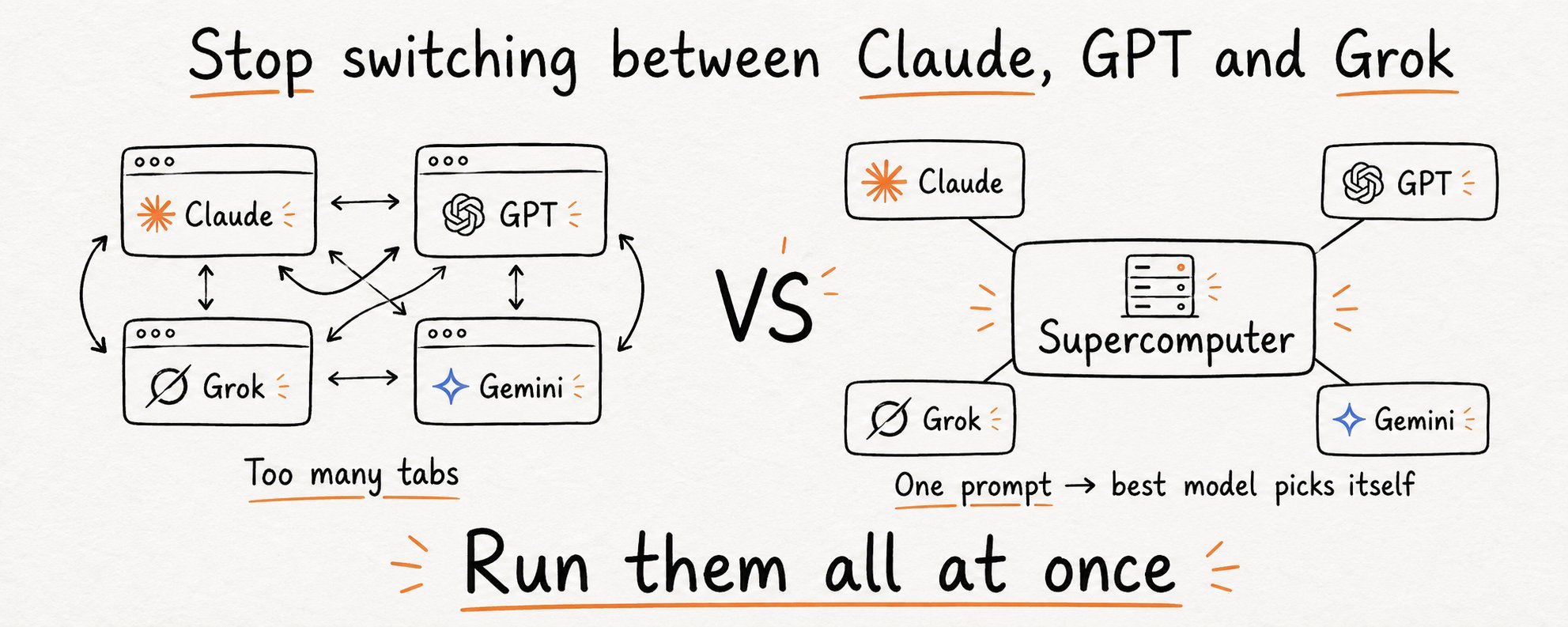 Stop Switching Between Claude, GPT and Grok. Run Them All at Once.