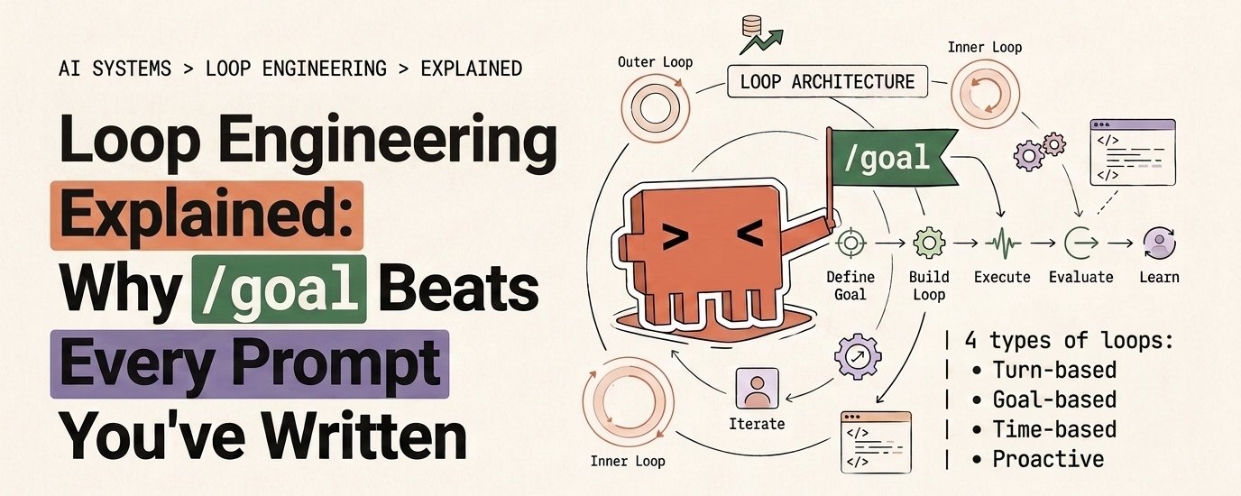 Claude Loop Engineering: How to Build an Agent That Works While You Sleep