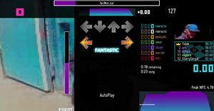 Criação de Tech Chart para ITG