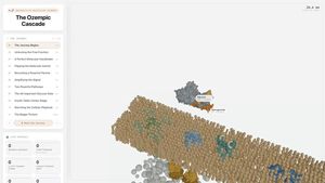 Modelagem 3D de Mecanismos Biológicos