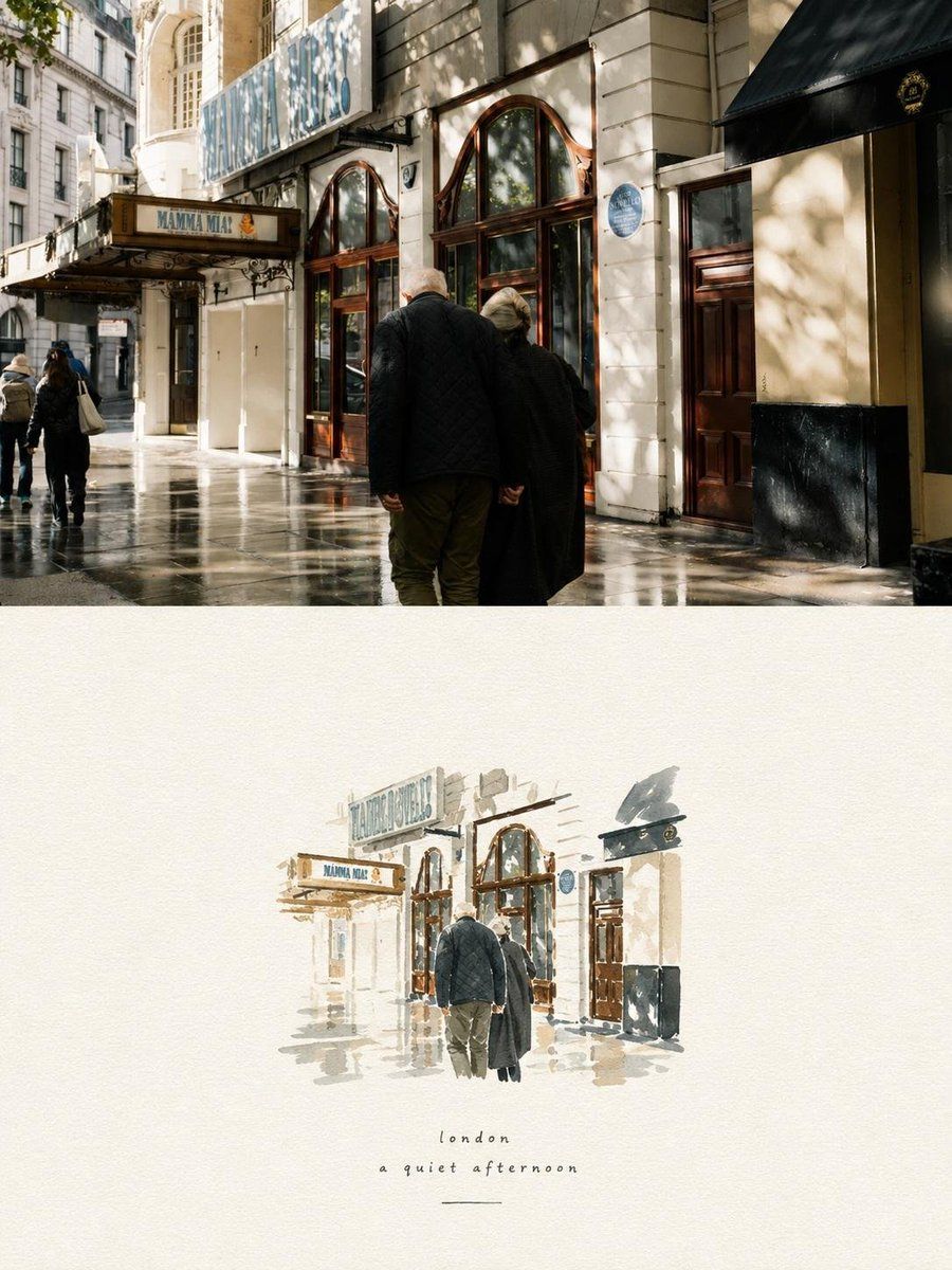 Photo to Watercolor Travel Split