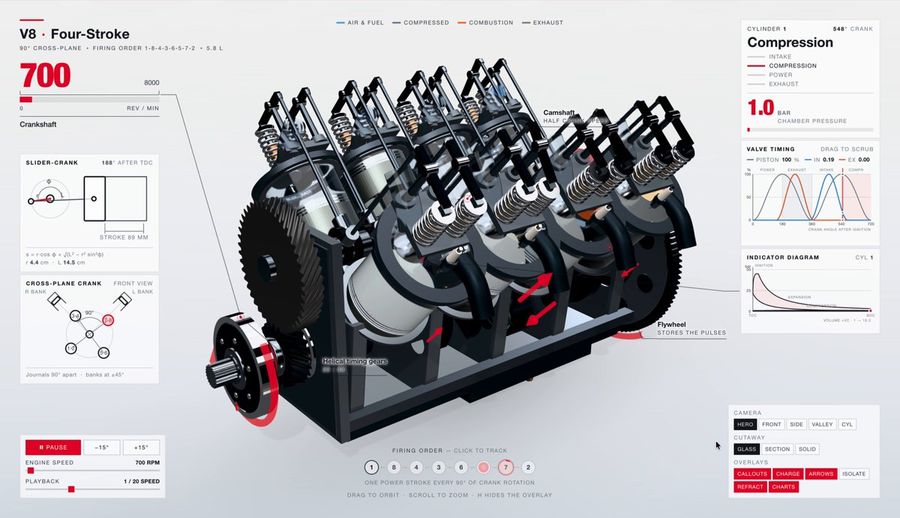Interactive V8 Engine 3D Model