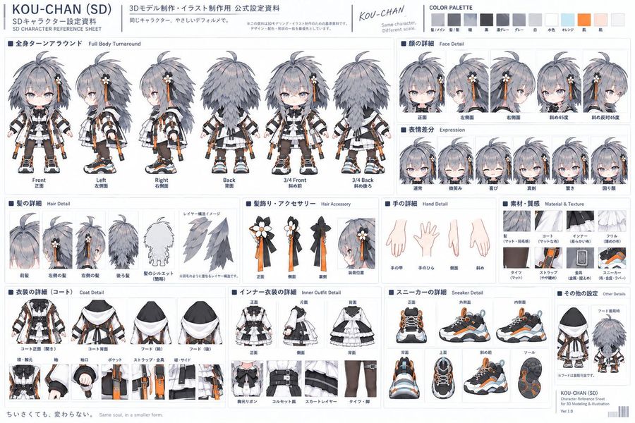 SD Anime Girl Character Reference Sheet