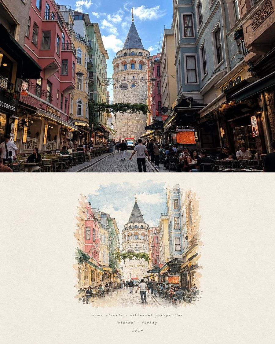 Travel Watercolor Memory Poster