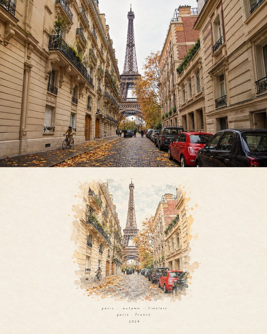 Travel Watercolor Memory Poster