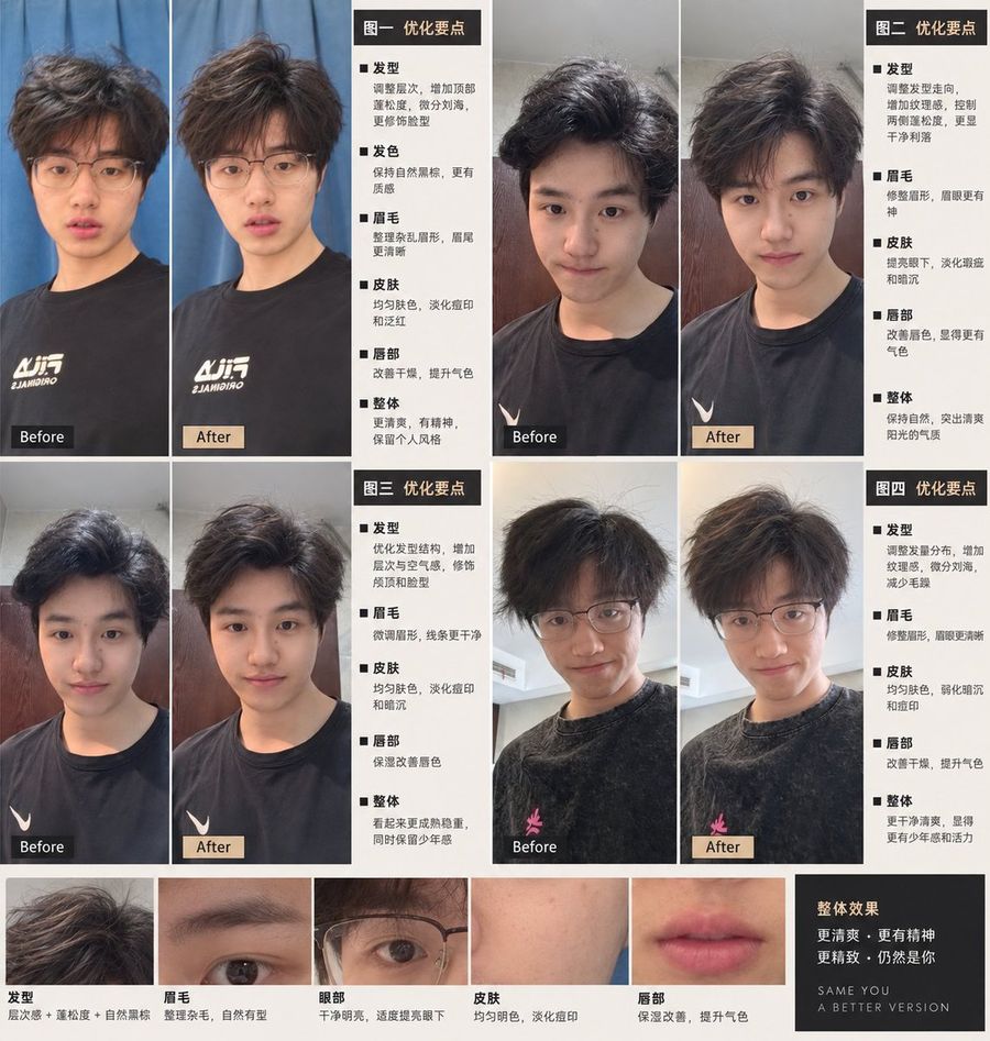 AI Beauty Consultant & Hairstyle Advice Prompt
