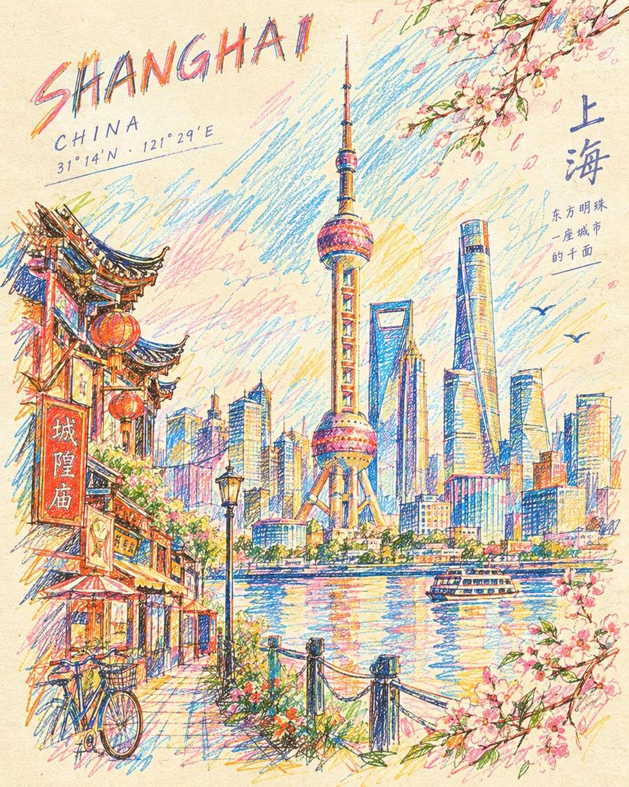 Handcrafted Travel Art Poster Prompt