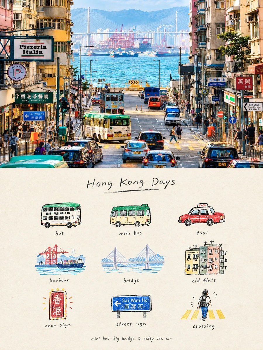 Hong Kong Seyahat Scrapbook'u