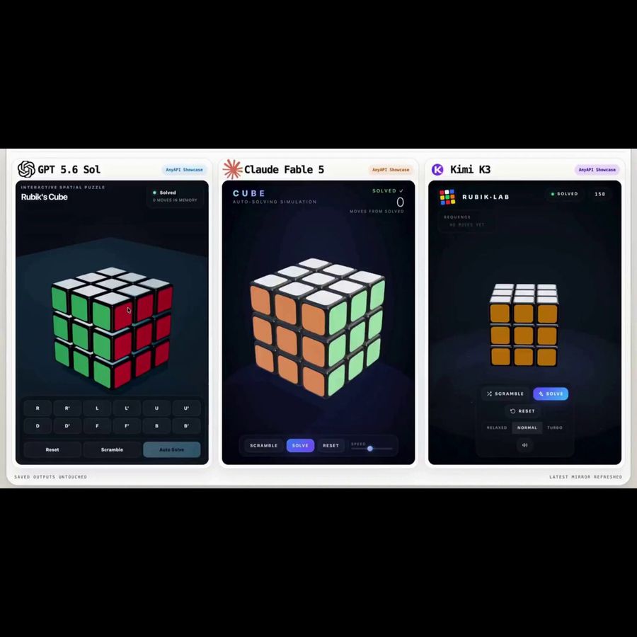 Benchmark della Simulazione 3D del Cubo di Rubik