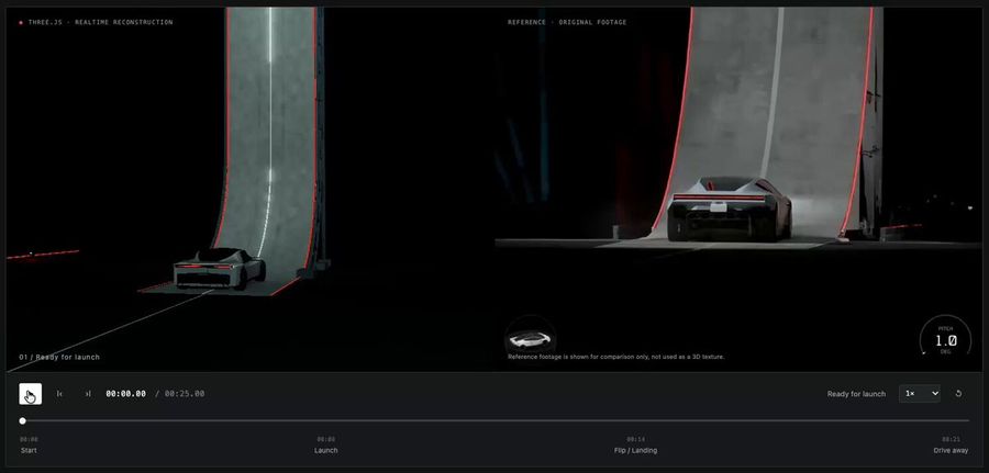 Secuencia del Roadster en Three.js