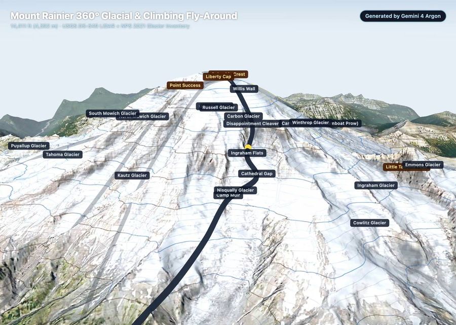 Prompt de Recorrido Aéreo Interactivo en 3D del Monte Rainier