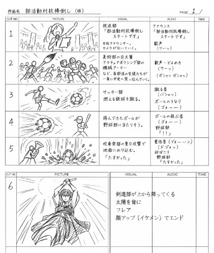 Profesionaliza los Bocetos de Storyboard