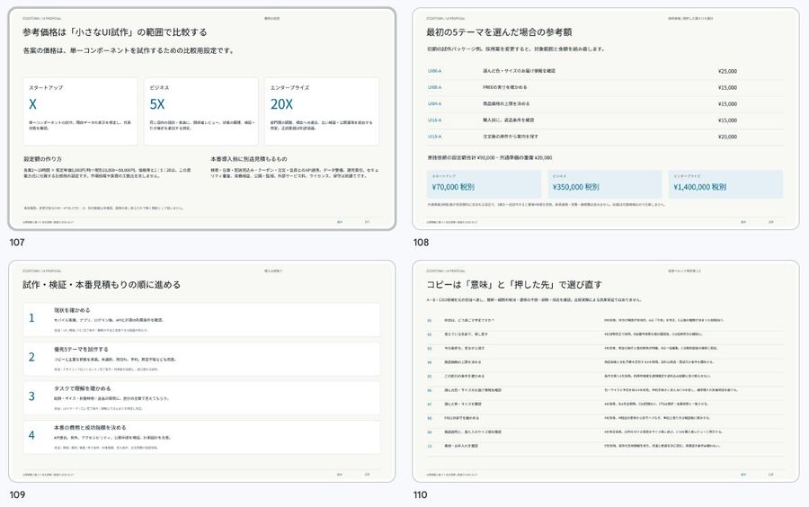 Mode-App UI-Vorschlag Folie