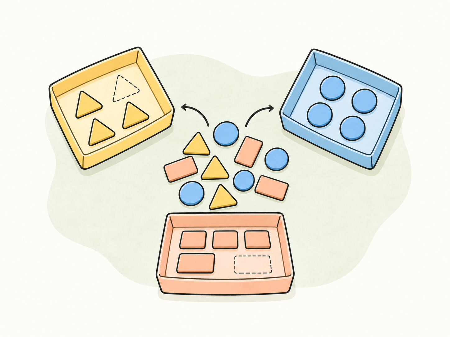 Illustration of mixed shapes organized into clear sections.