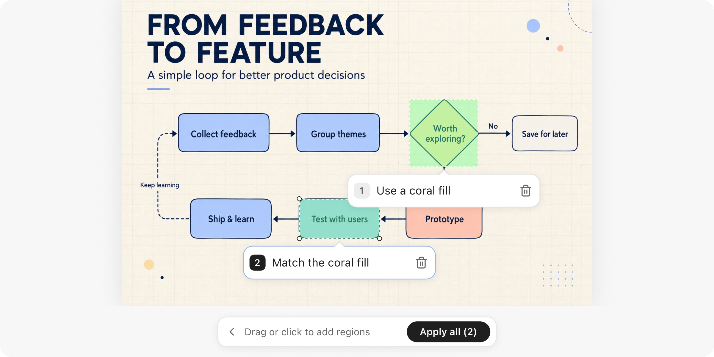 Two selected areas with separate edit instructions and an Apply all control.