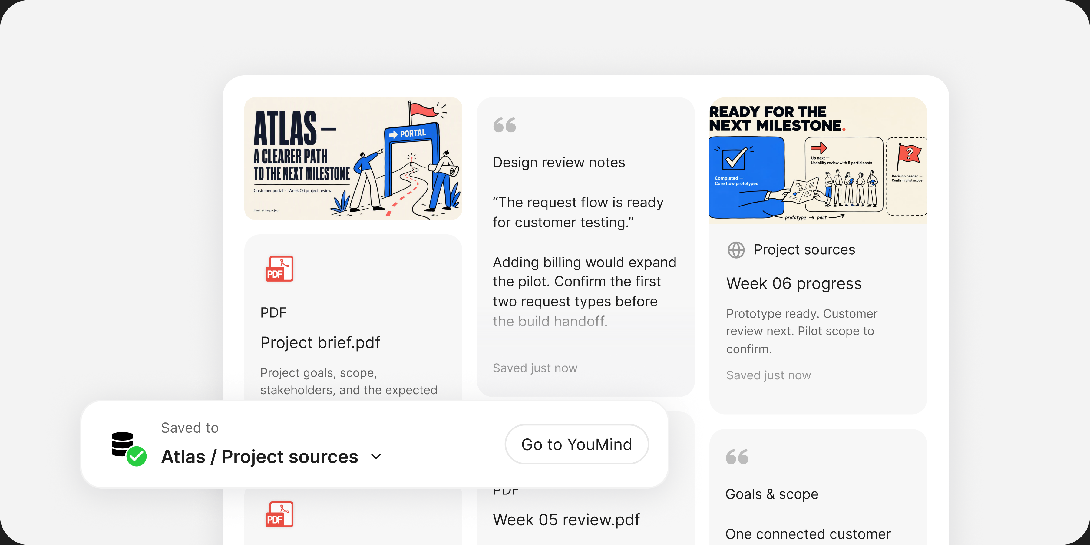 Una bacheca del progetto Atlas con brief, note di revisione, ricerche e aggiornamenti.