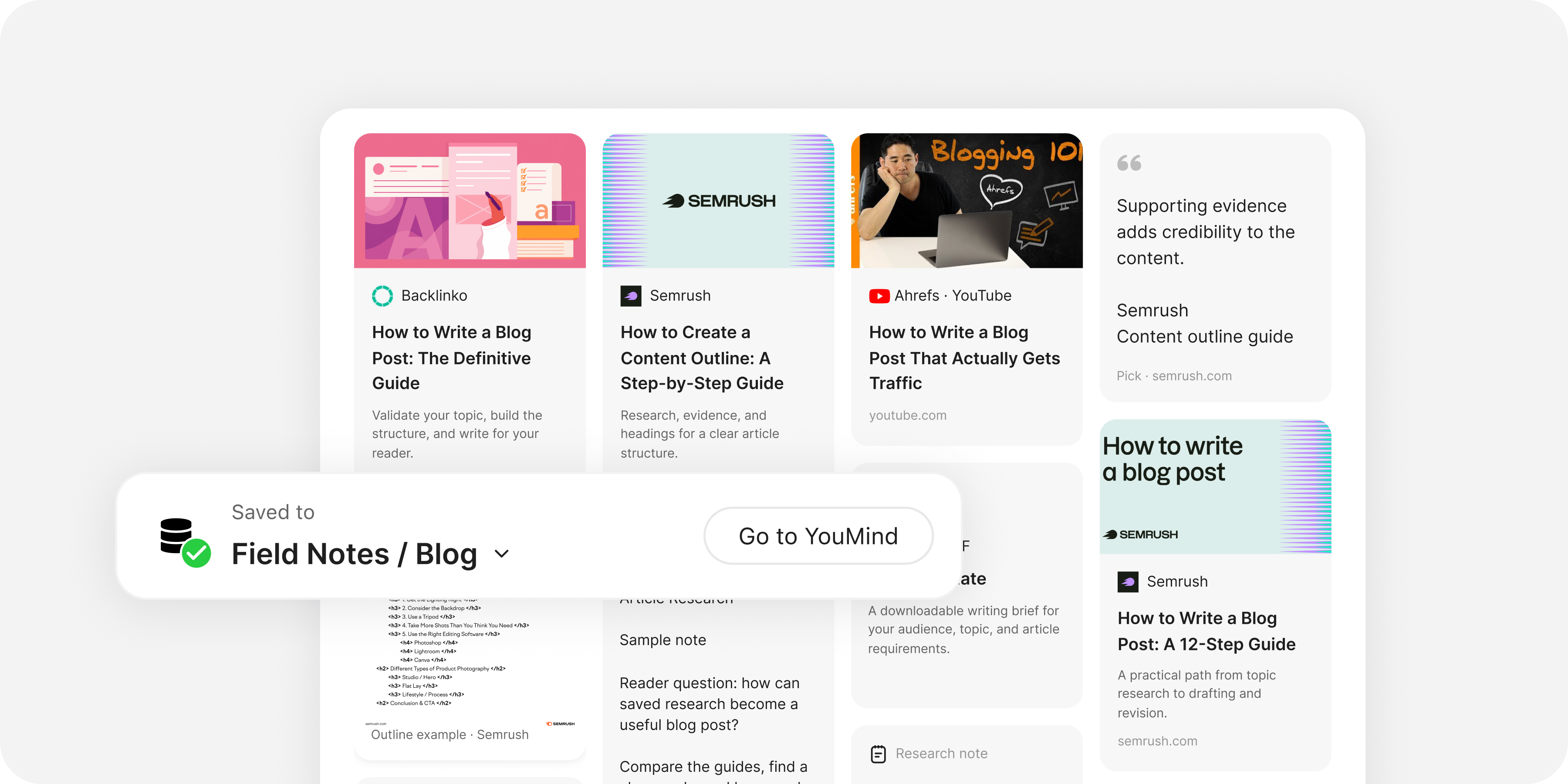 YouMind panosunda toplanmış blog araştırmaları.