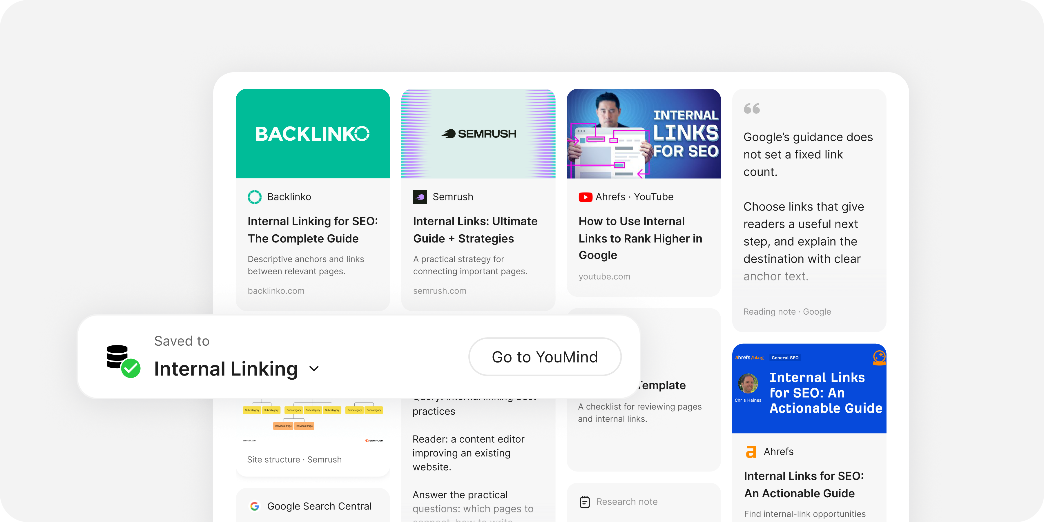 Un tableau de recherche YouMind réunit pages web, vidéos, PDF, notes et extraits pour un article SEO.
