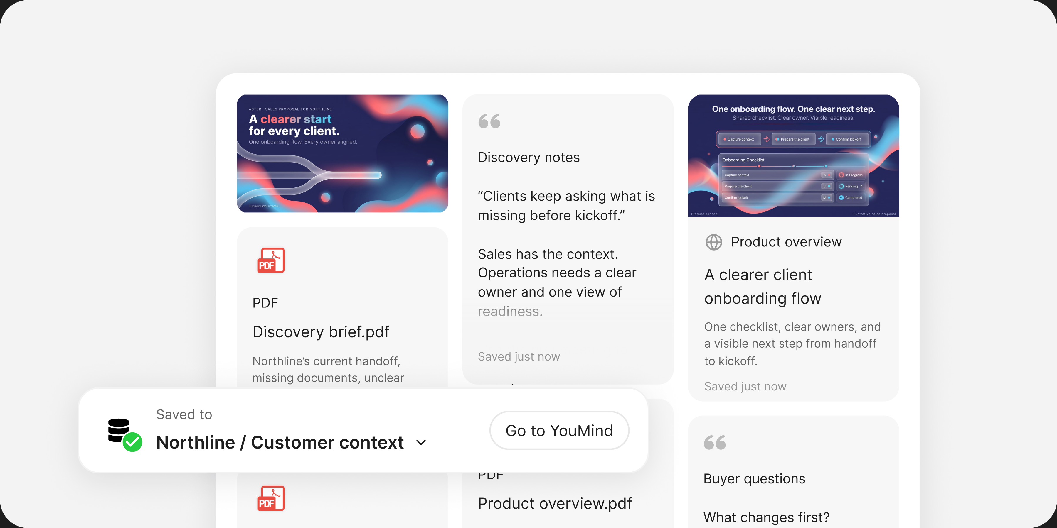 Доска с контекстом Northline, заметками встреч, документацией о продукте и вопросами покупателей.