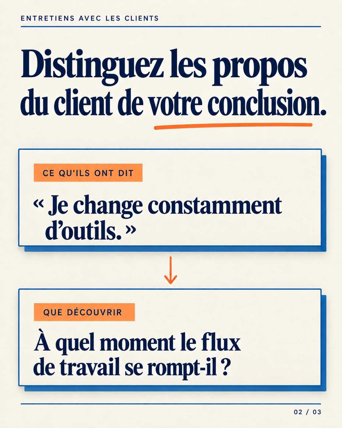 Page carrousel : Séparez la citation de la conclusion.