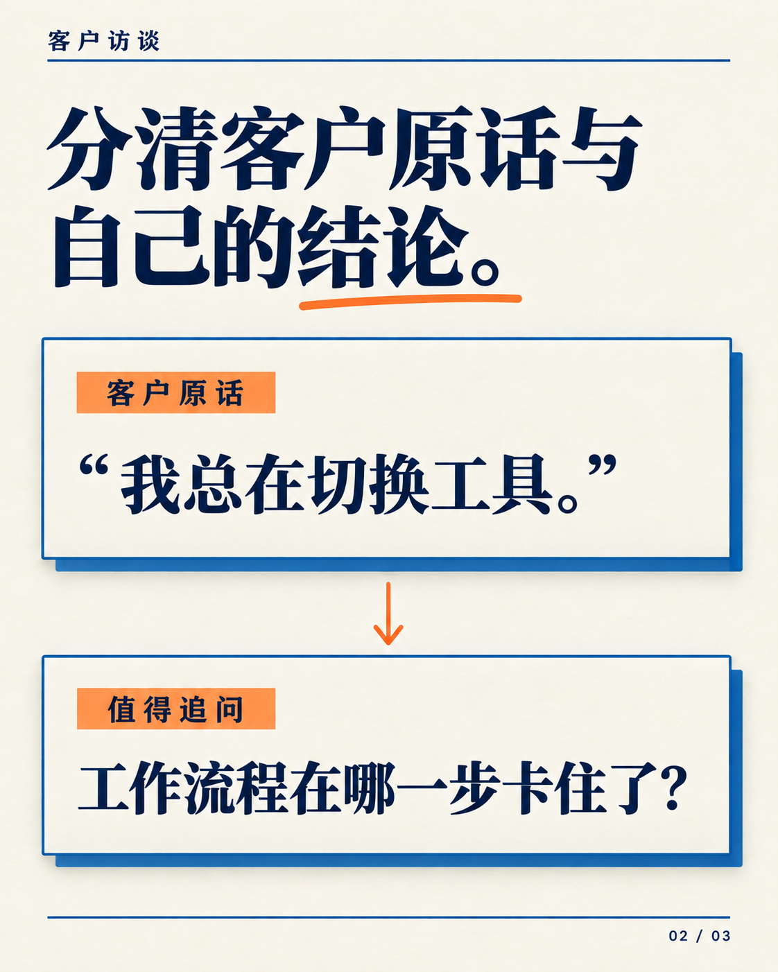 轮播内页：把客户原话和自己的结论分开。