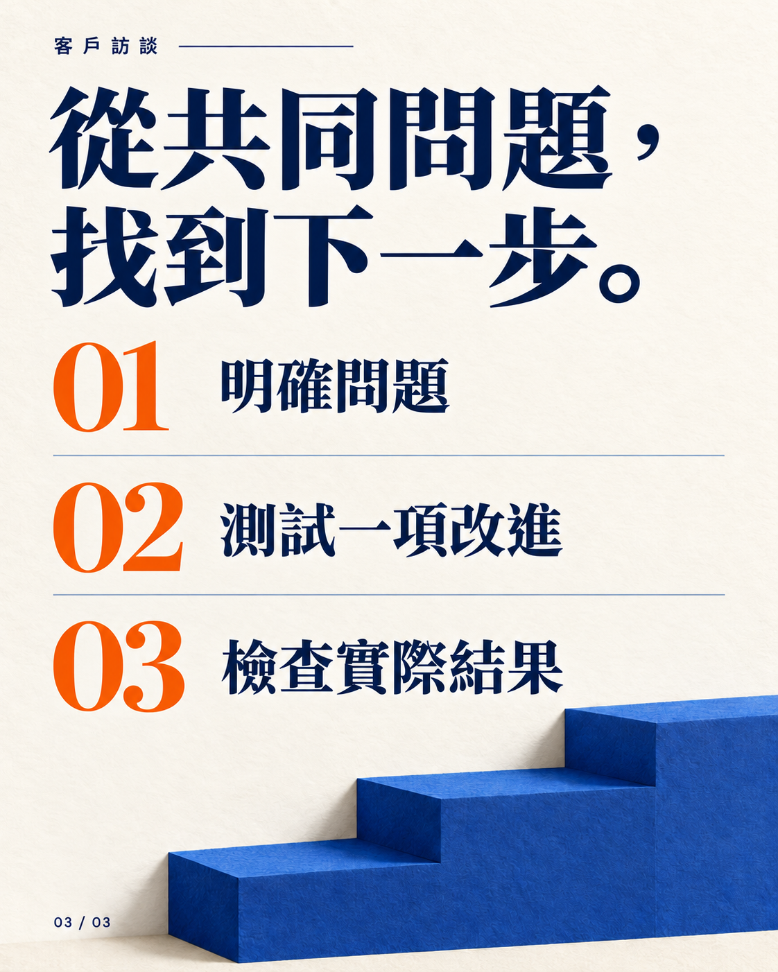 輪播頁面：將一個模式轉換為下一步。