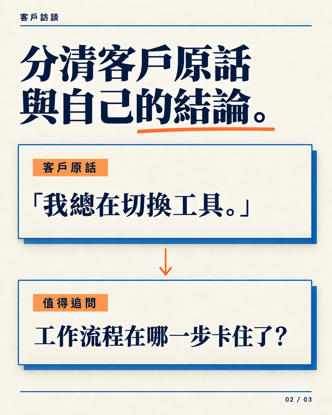 輪播頁面：將引言與結論分開。