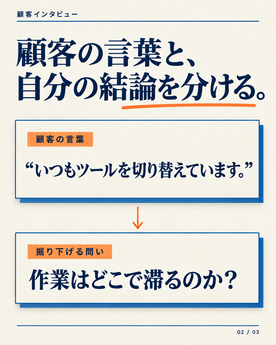 カルーセルページ：引用文と結論を分けてください。