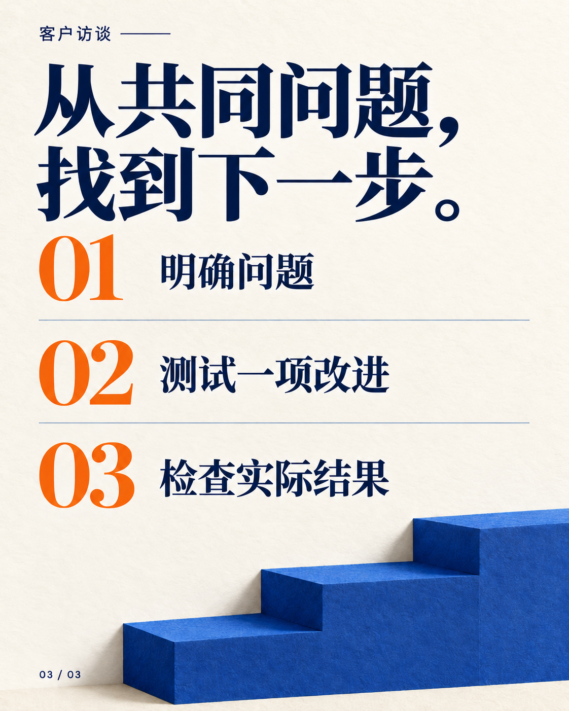 轮播内页：把发现的问题转化成下一步行动。
