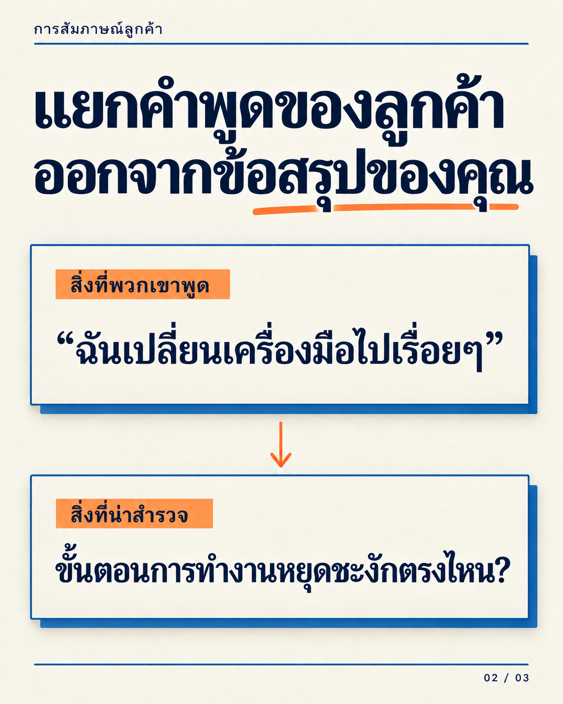 หน้าสไลด์: แยกคำคมออกจากบทสรุป