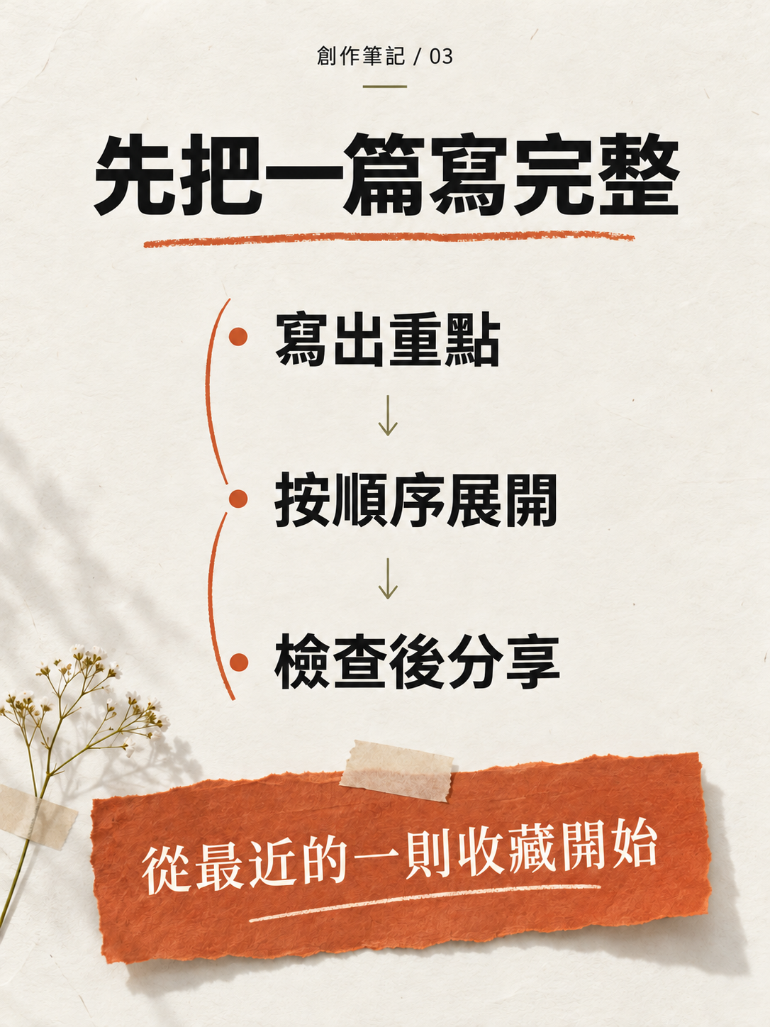 內頁 3 · 先把一篇寫完整