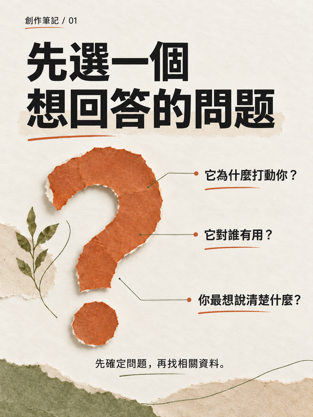 內頁 1 · 先選一個想回答的問題