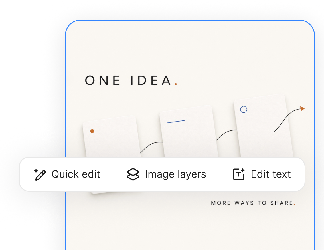 Edit the visual in place