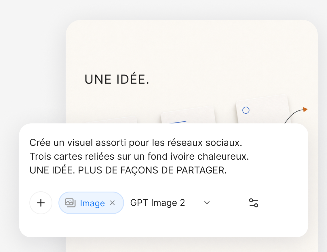 Générer un visuel adapté