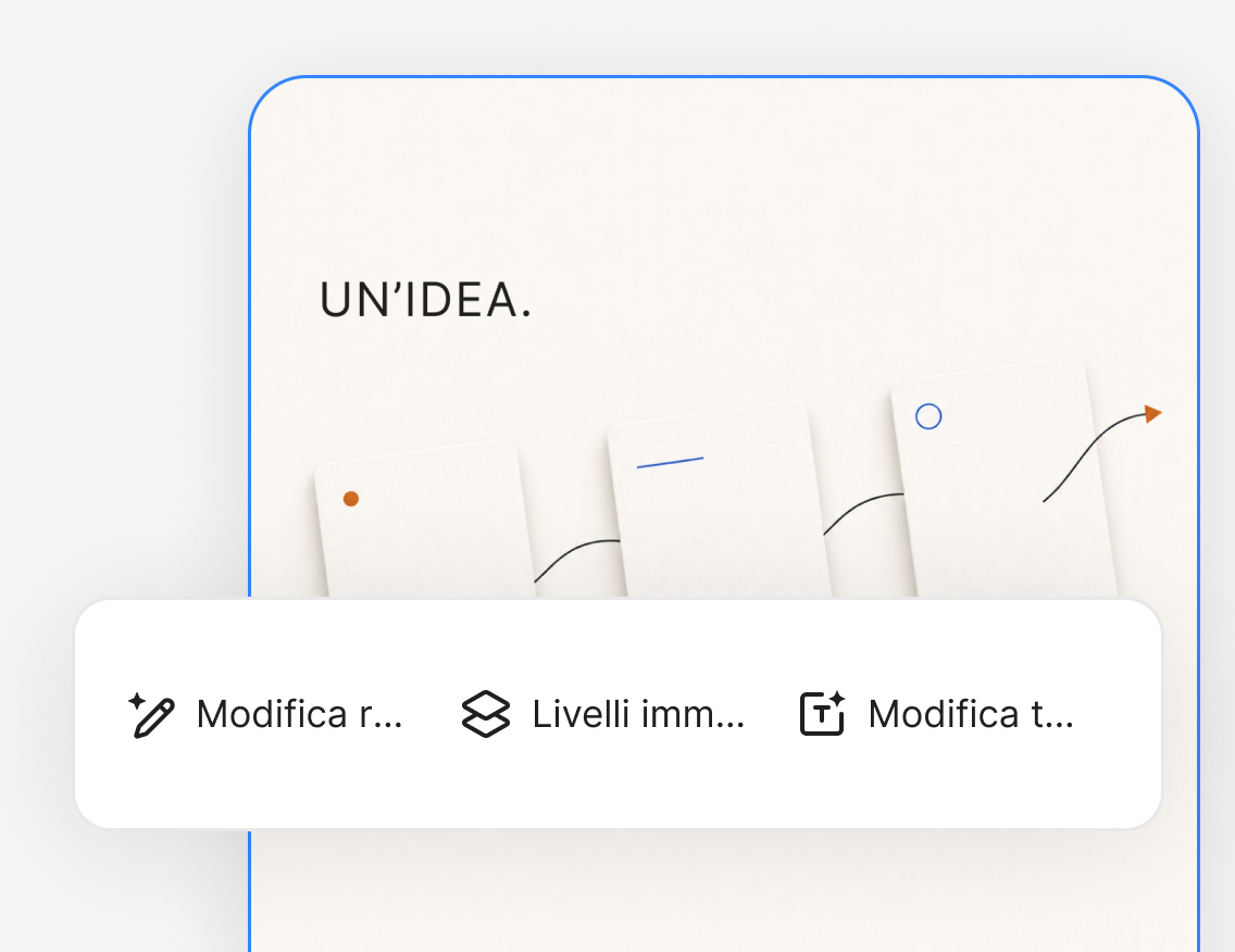 Modifica l’immagine direttamente