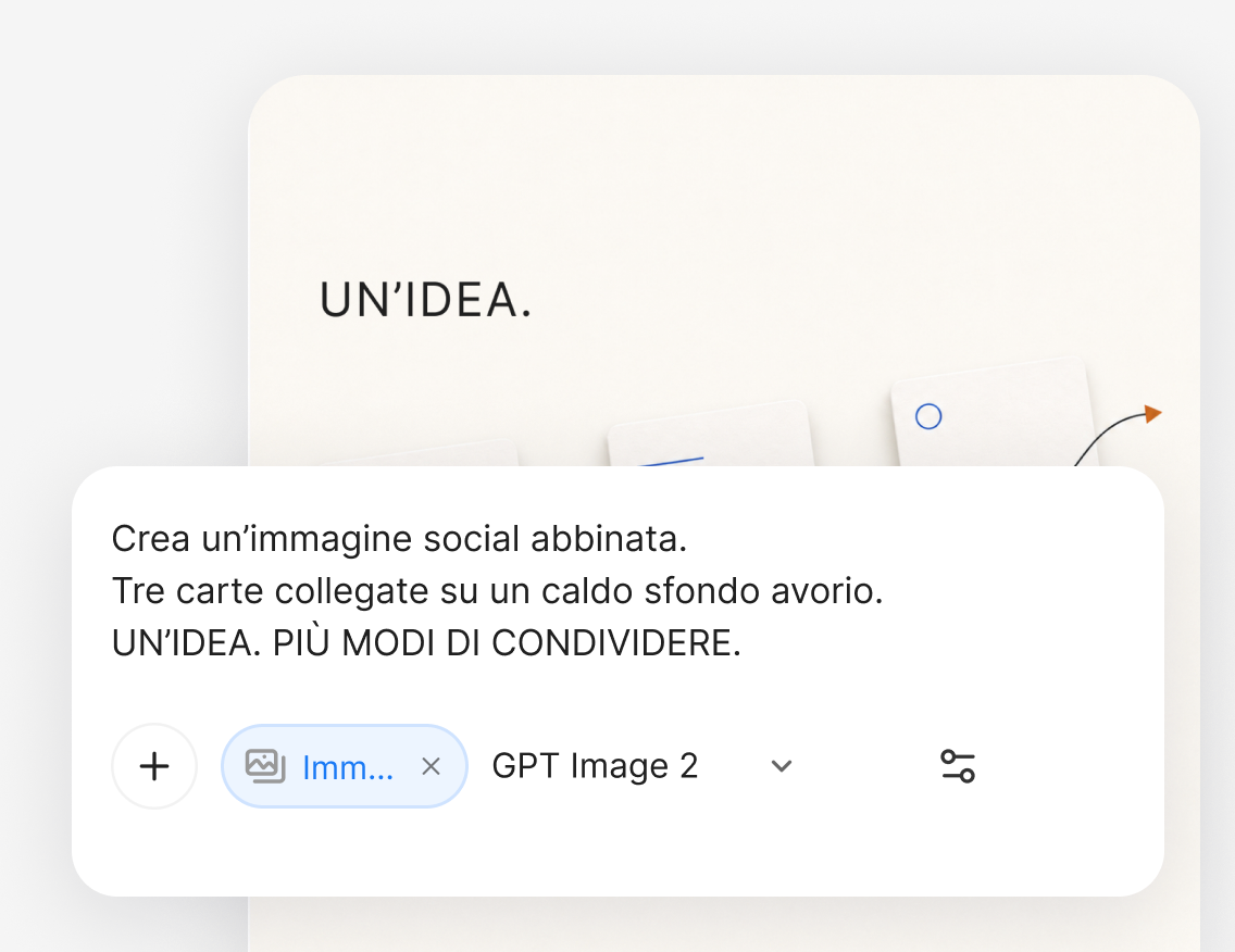 Genera un’immagine abbinata